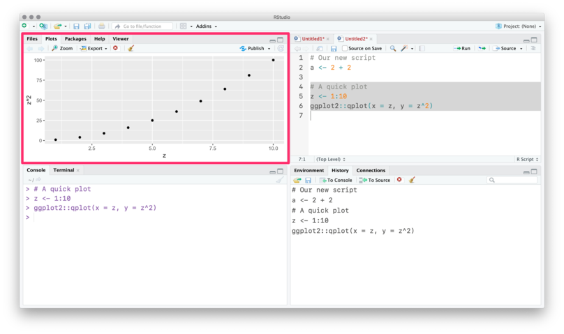 Plots pane